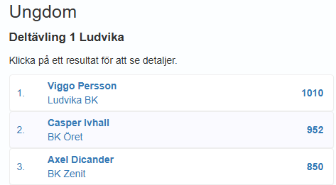 A screenshot of a phone

AI-generated content may be incorrect.