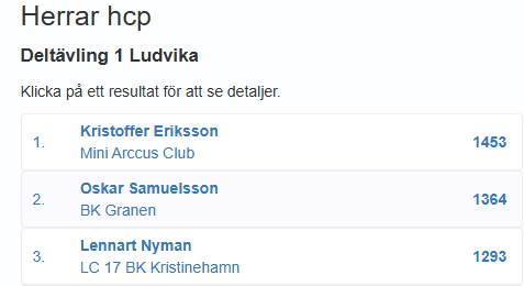A screenshot of a computer

AI-generated content may be incorrect.